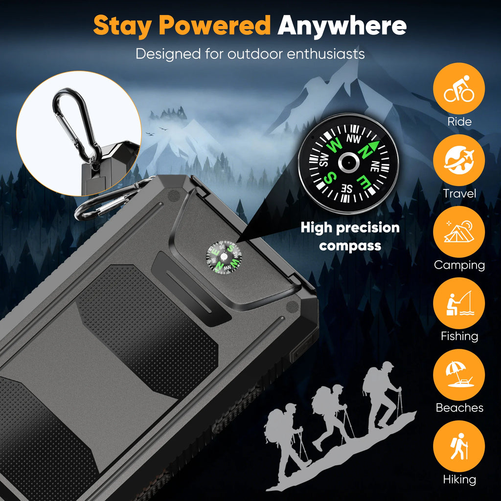 20000Mah Portable Power Bank Solar Charger for Cell Phone and Android, Solar Phone Chargers with Dual 5V USB Ports and 2 Led Flashlight
